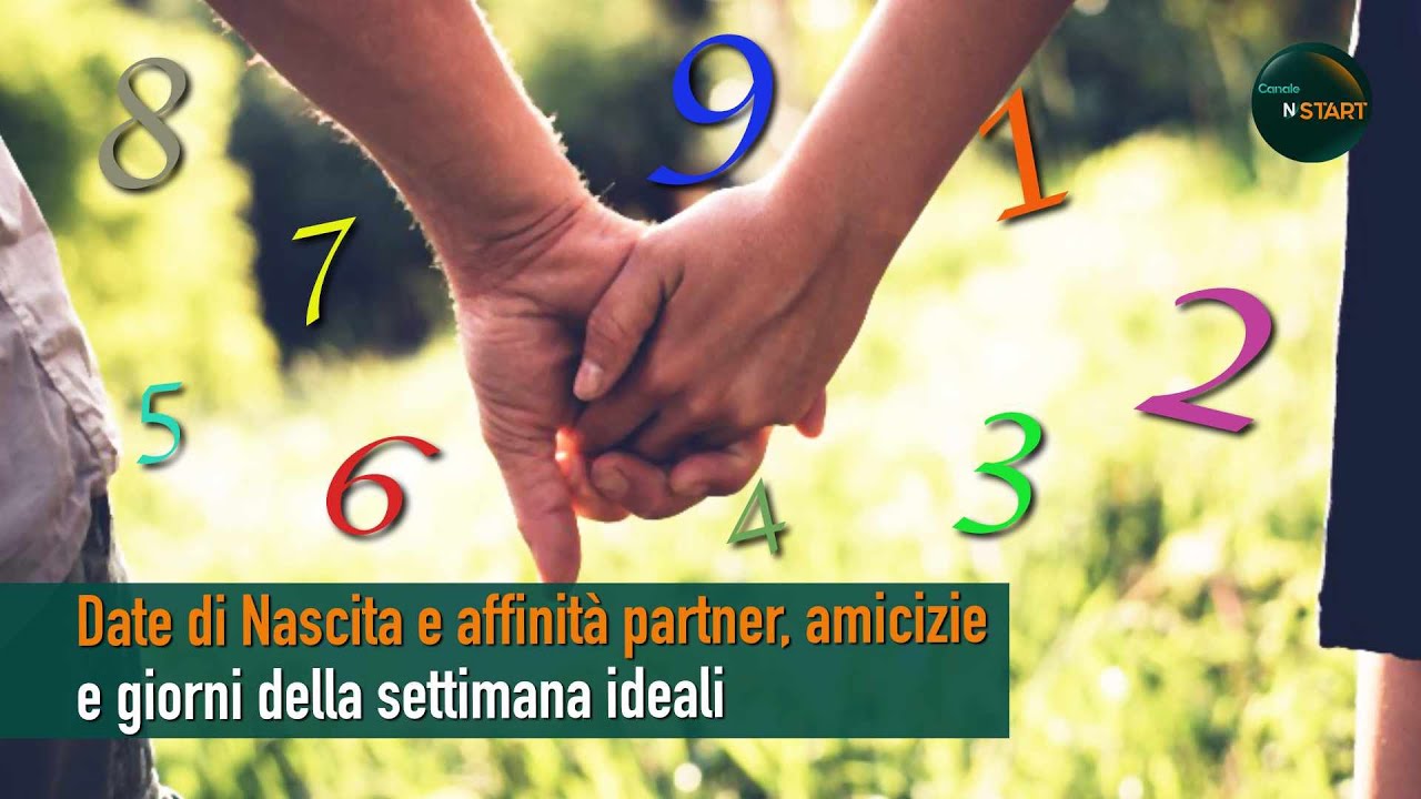 Affinità di Coppia, Amicizie e Giorni Ideali dalle Date di Nascita